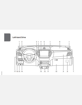 isuzu d-max 2021-2023 owners manual